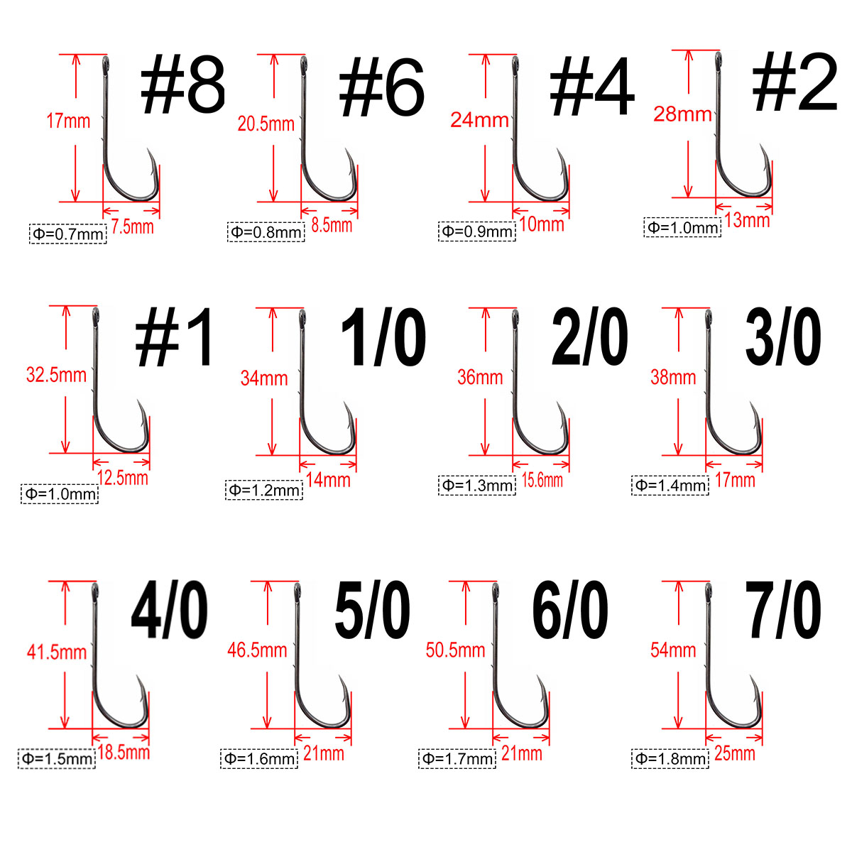 200 pcs Baitholder Fishhook Ca - Fishing Hook Circle review and price