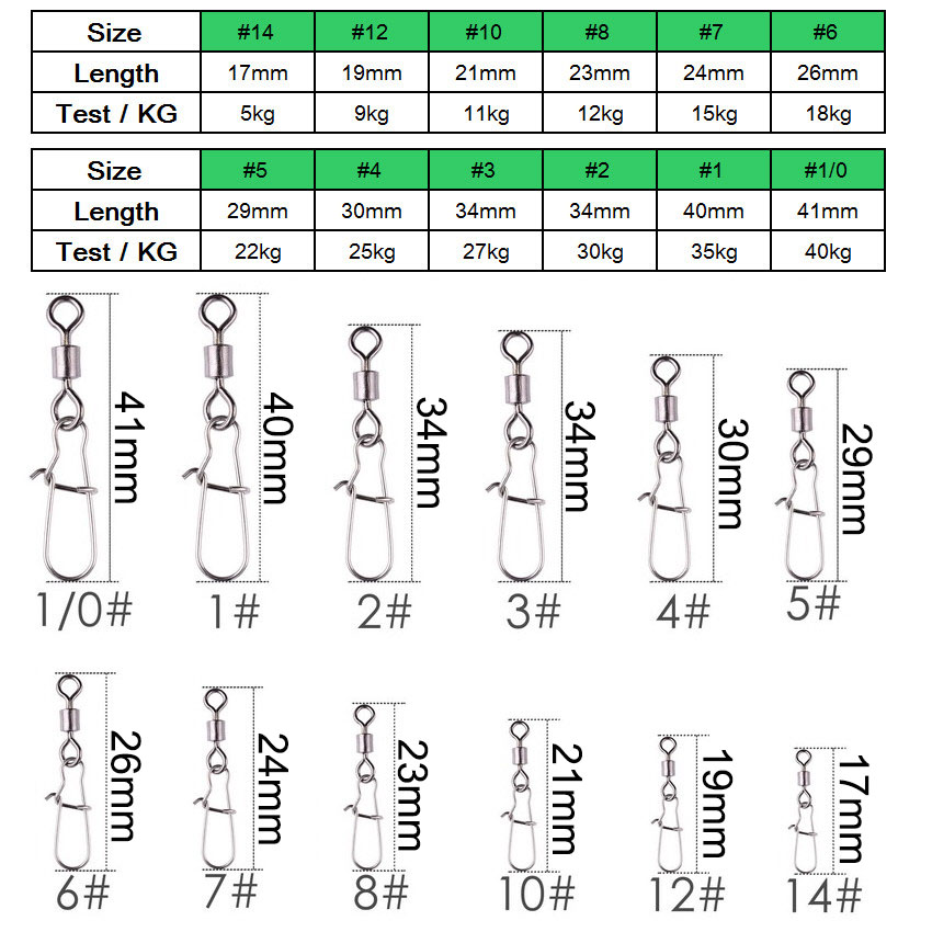 50 pcs Stainless Steel Fishing - Fishing Hook Circle review and price